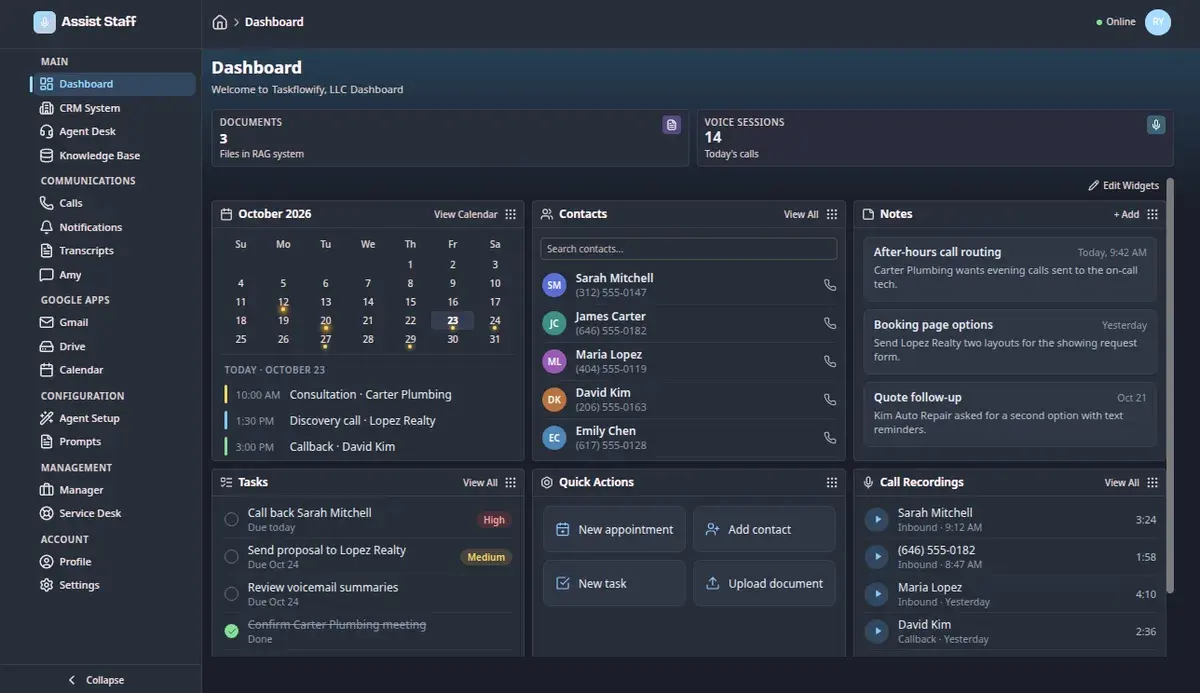 The AssistStaff dashboard